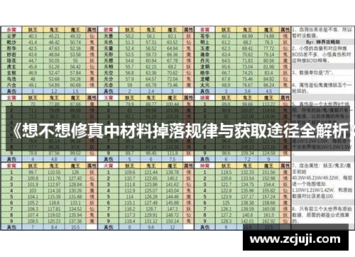 《想不想修真中材料掉落规律与获取途径全解析》 《想不想修真中材料掉落规律与获取途径全解析》